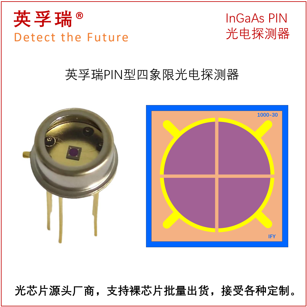 四象限1.png 四象限1.png